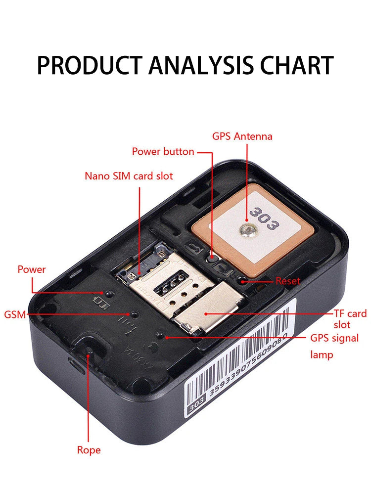 Waterproof GPS Tracker Pet Collar – Keep Your Pets Safe Anywhere, Anytime!