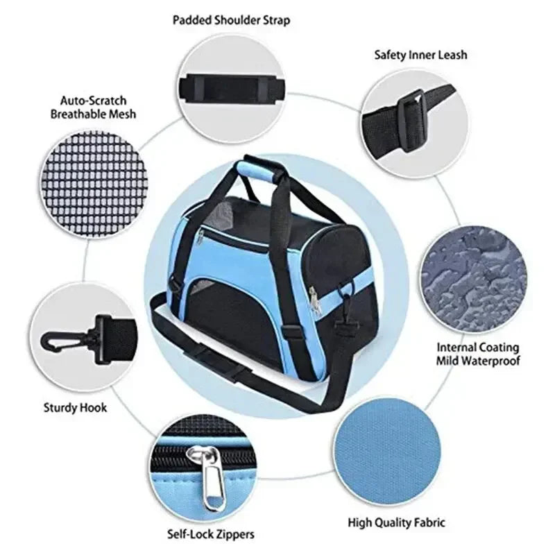 Portable Foldable Pet Travel Bag – 4-Sided Mesh Carrier for Cats & Dogs (Crossbody/Backpack Style)